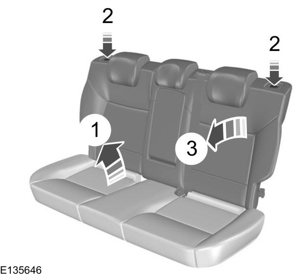 Ripiegare i cuscini sedile e gli schienali posteriori in avanti