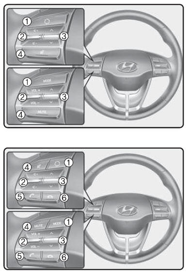 Comando remoto al volante