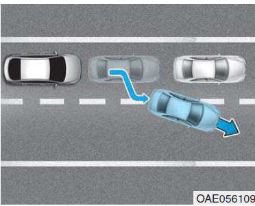 Rilevamento di veicoli