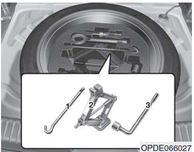 Martinetto e attrezzi