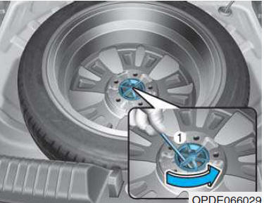 Martinetto e attrezzi