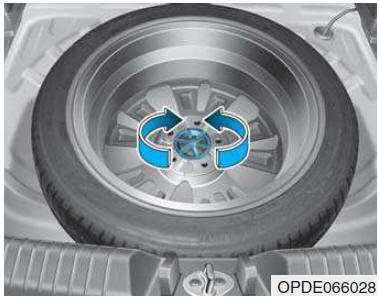 Martinetto e attrezzi