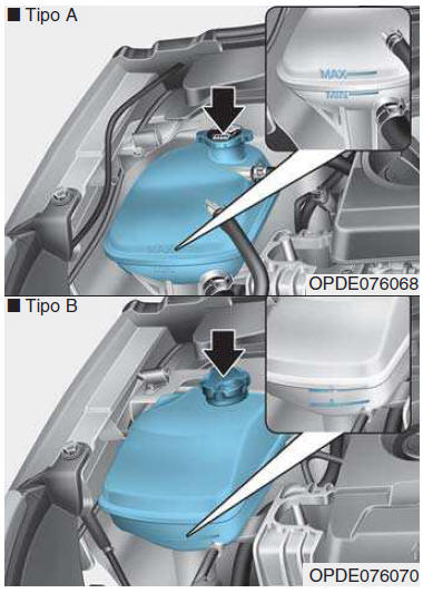 Controllo livello liquido refrigerante motore
