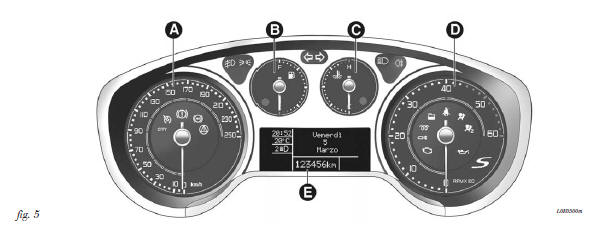 SERIE SPECIALE S