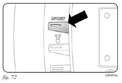 Reactive Suspension System
