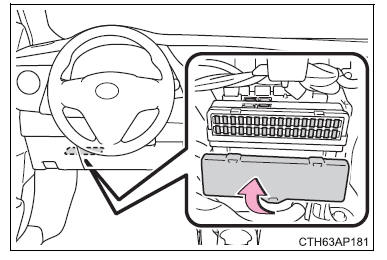 Controllo e sostituzione dei fusibili