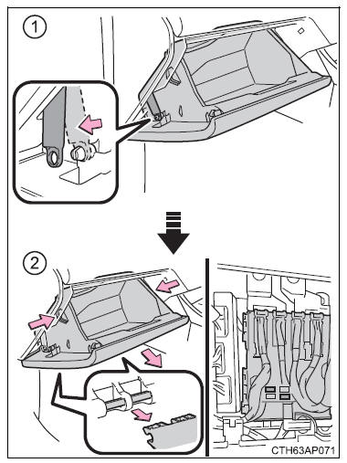 Controllo e sostituzione dei fusibili