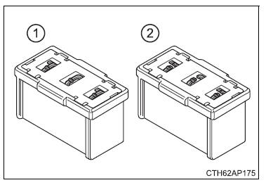 Controllo e sostituzione dei fusibili