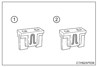 Controllo e sostituzione dei fusibili