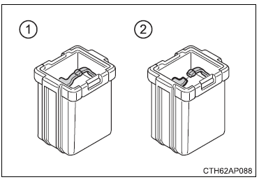 Controllo e sostituzione dei fusibili