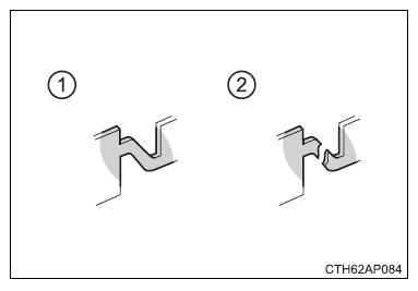 Controllo e sostituzione dei fusibili