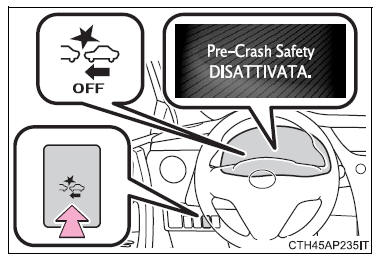 Modifica delle impostazioni del sistema di sicurezza pre-crash