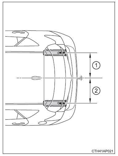 Posizioni di installazione per il gancio/la staffa di traino e la sfera del gancio